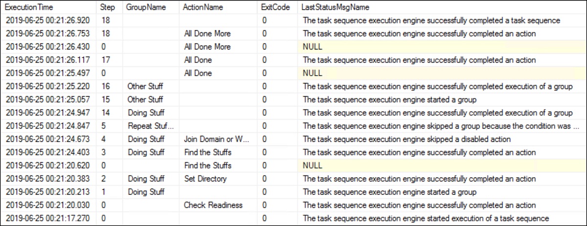 SQL Task Sequence query results