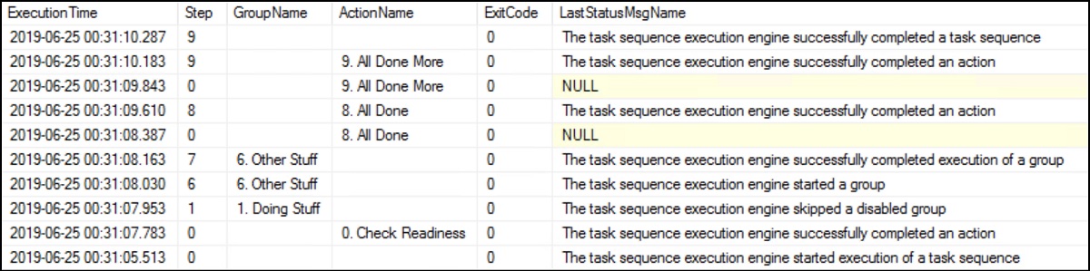 SQL results from the task sequence with the section diables