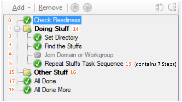 Numbering a Task Sequence with most steps enabled