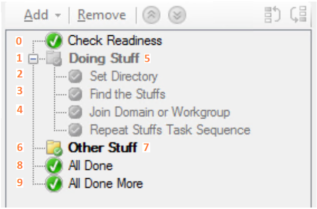 Task sequence with a number of steps disabled